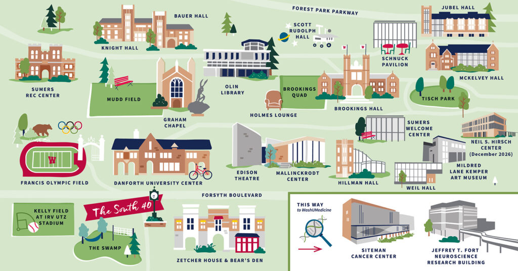 colored map of WashU (not to scale)